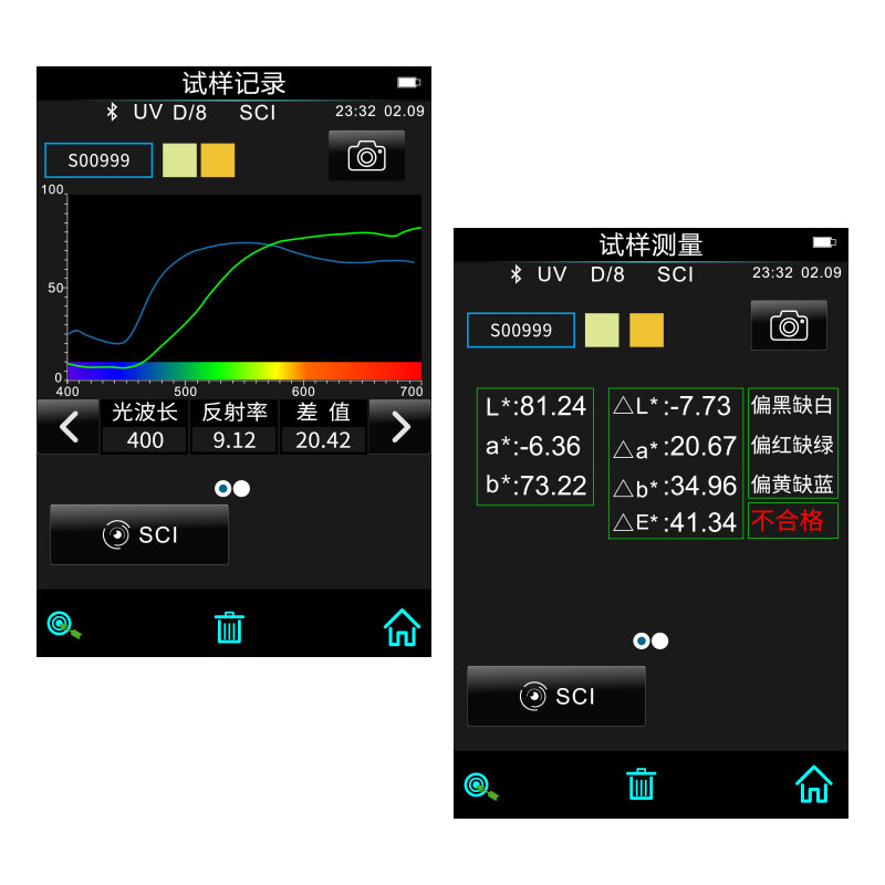 分光色差宝cr9数据显示模式多样化